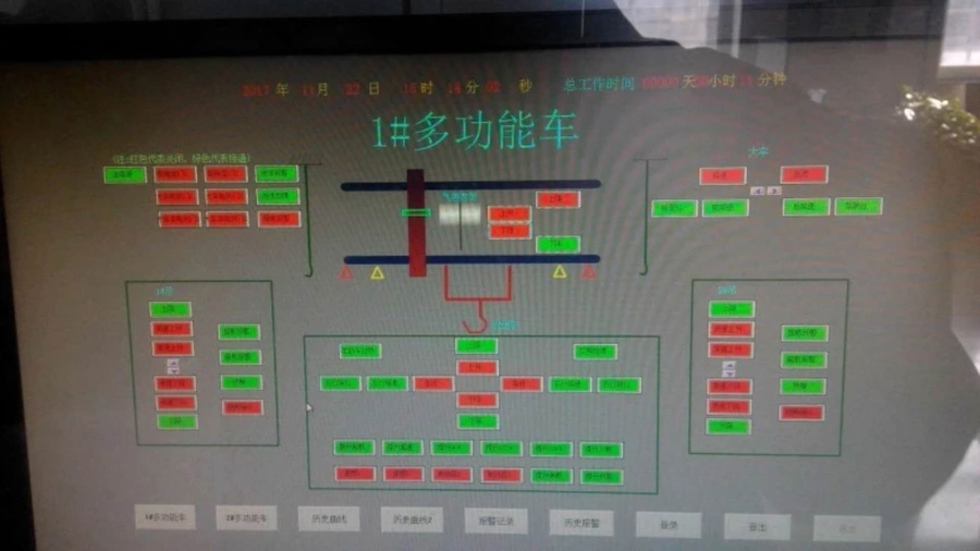 千亿国际簽約甘肅酒鋼集團冶金吊安全監控系統并順利通過驗收圖三